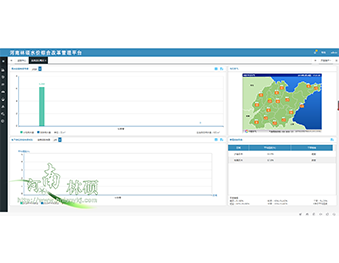 水價改革信息化管理平台