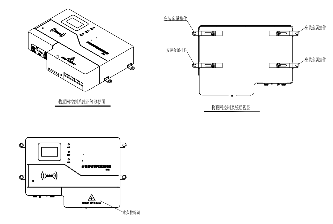 物聯網集成控制器